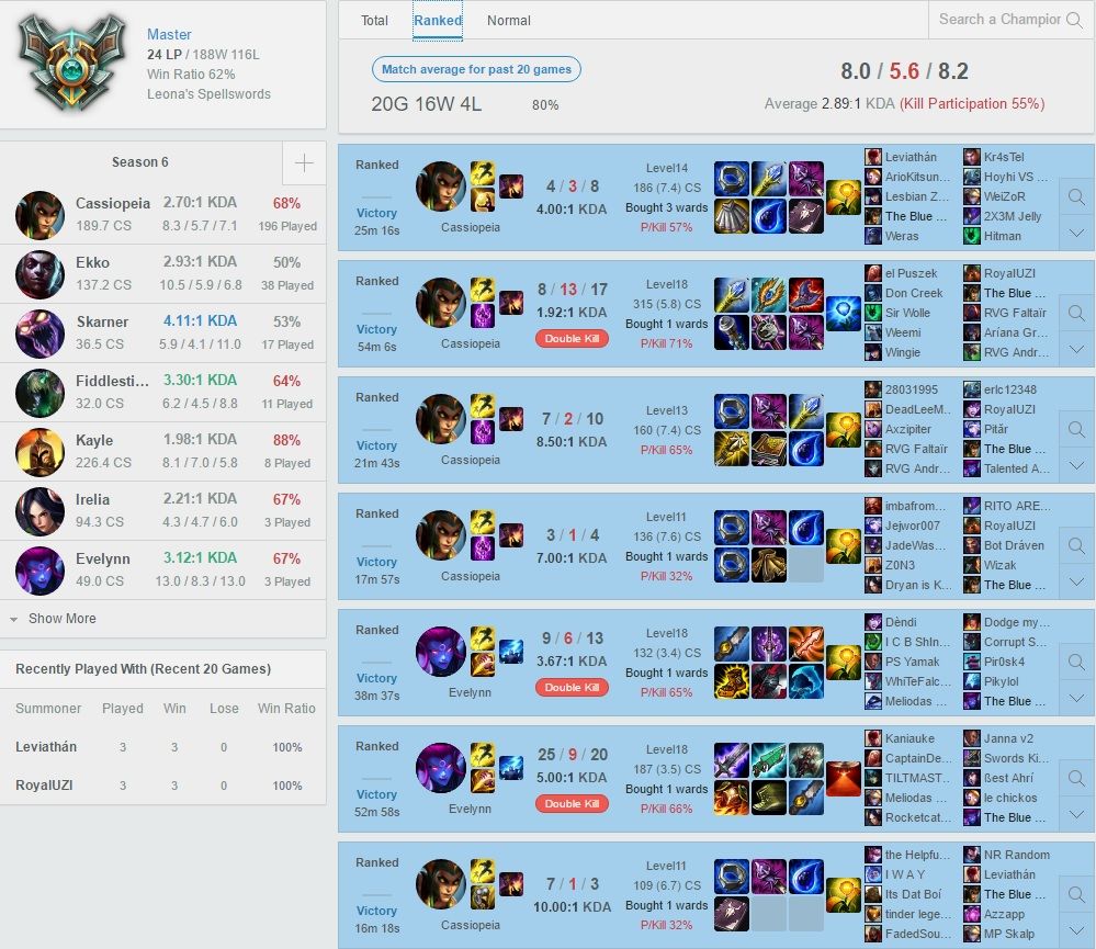 Cassiopeia Build Guide Took me to Master with Cassiopeia in S6, OTP
